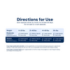 Gut Restore directions for use, moderate symptoms of microbiome imbalance vs. severe symptoms of microbiome imbalance. sorted by weight of dog and instructions for how many capsules.