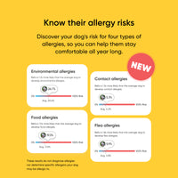New allergy risk score feature available with health tests. Calls our 4 allergy risk scores that are tested environmental, contact, food, and flea. 