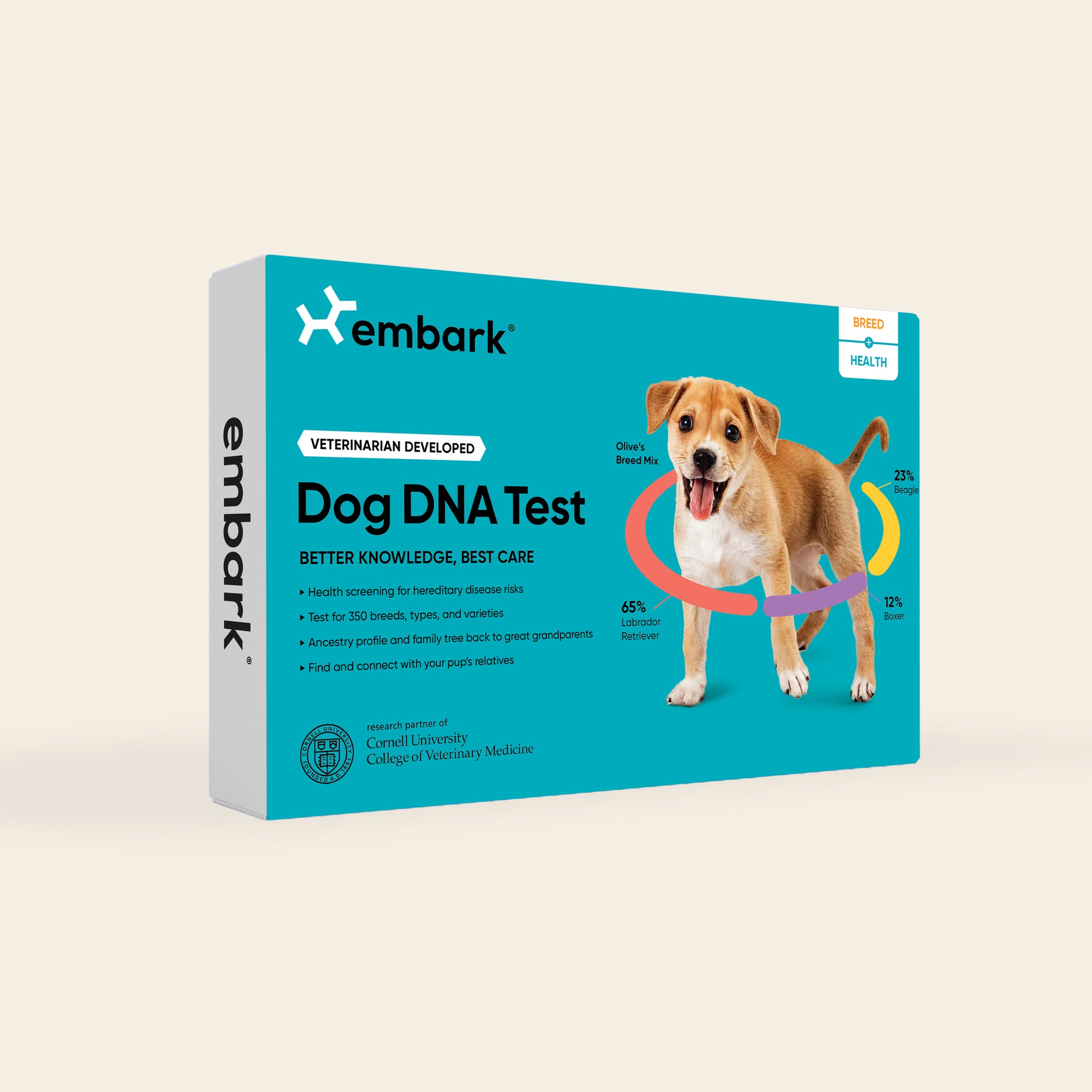 Puppy Dog Dna Test Vet Cost Dog Dna Test Kit Breed Health Dog DNA