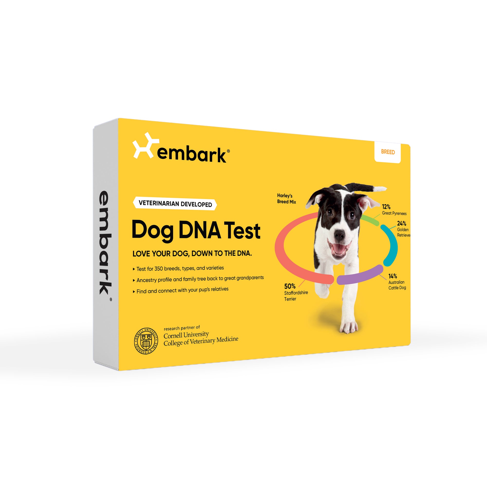 Embark Vet - Dog DNA Testing 