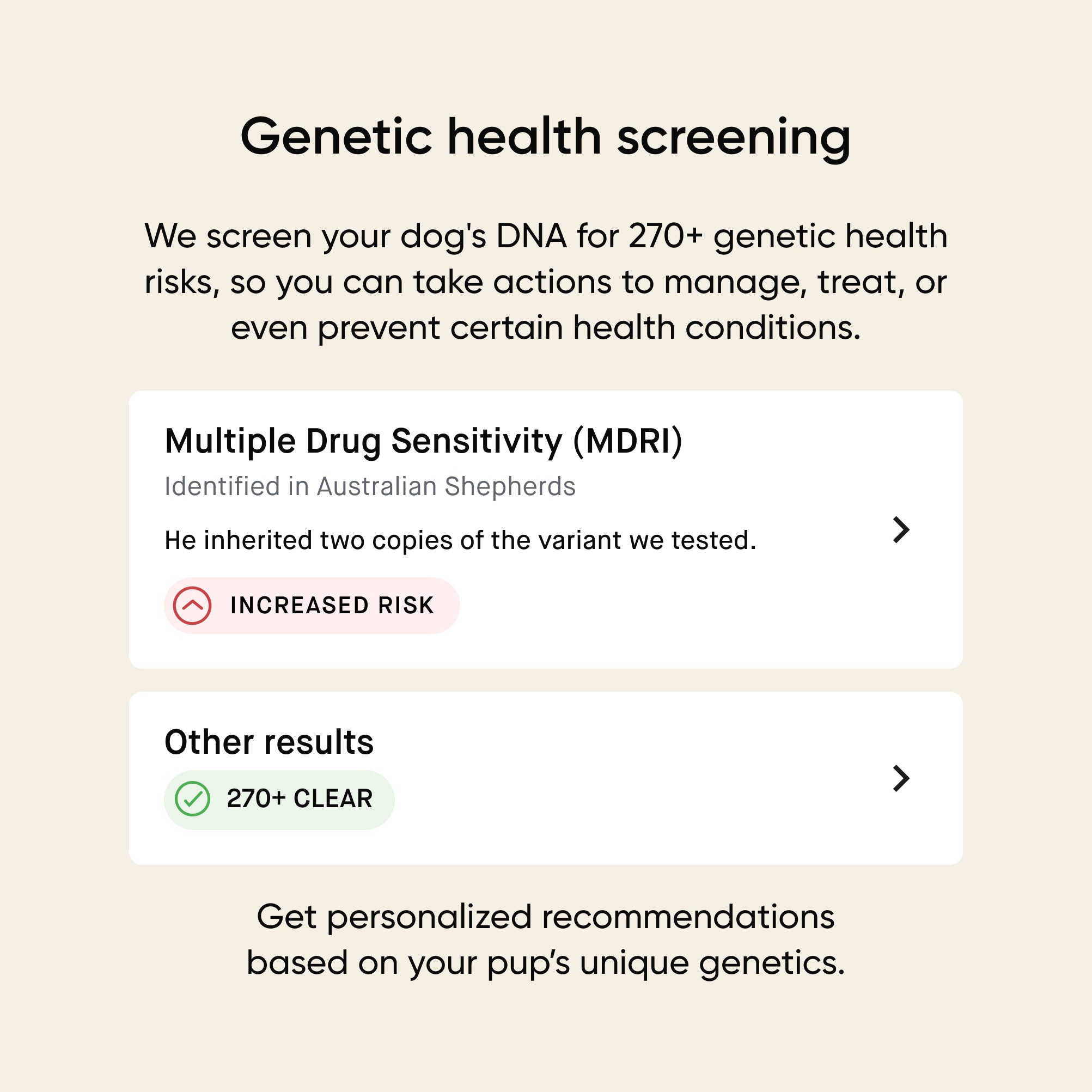 Genetic heatlh screening. We screen your dog's DNA for 270+ genetic health risks, so you can take actions to manage, treat, or event prevent certain health conditions. Get personalized recommendations based on your pup's unique genetics.